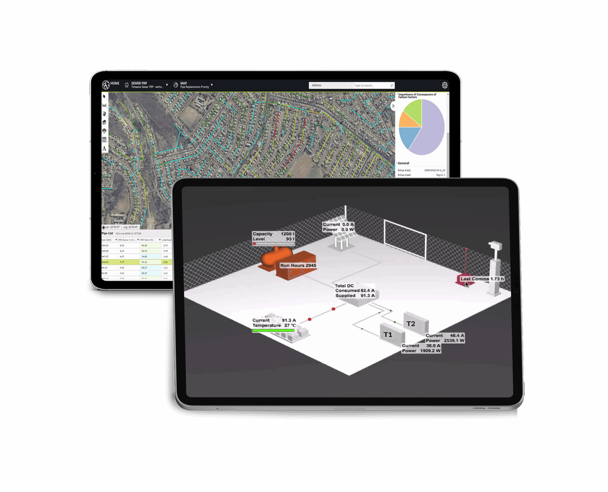 IMQS: Digital Twin & GIS for Infrastructure Asset Management